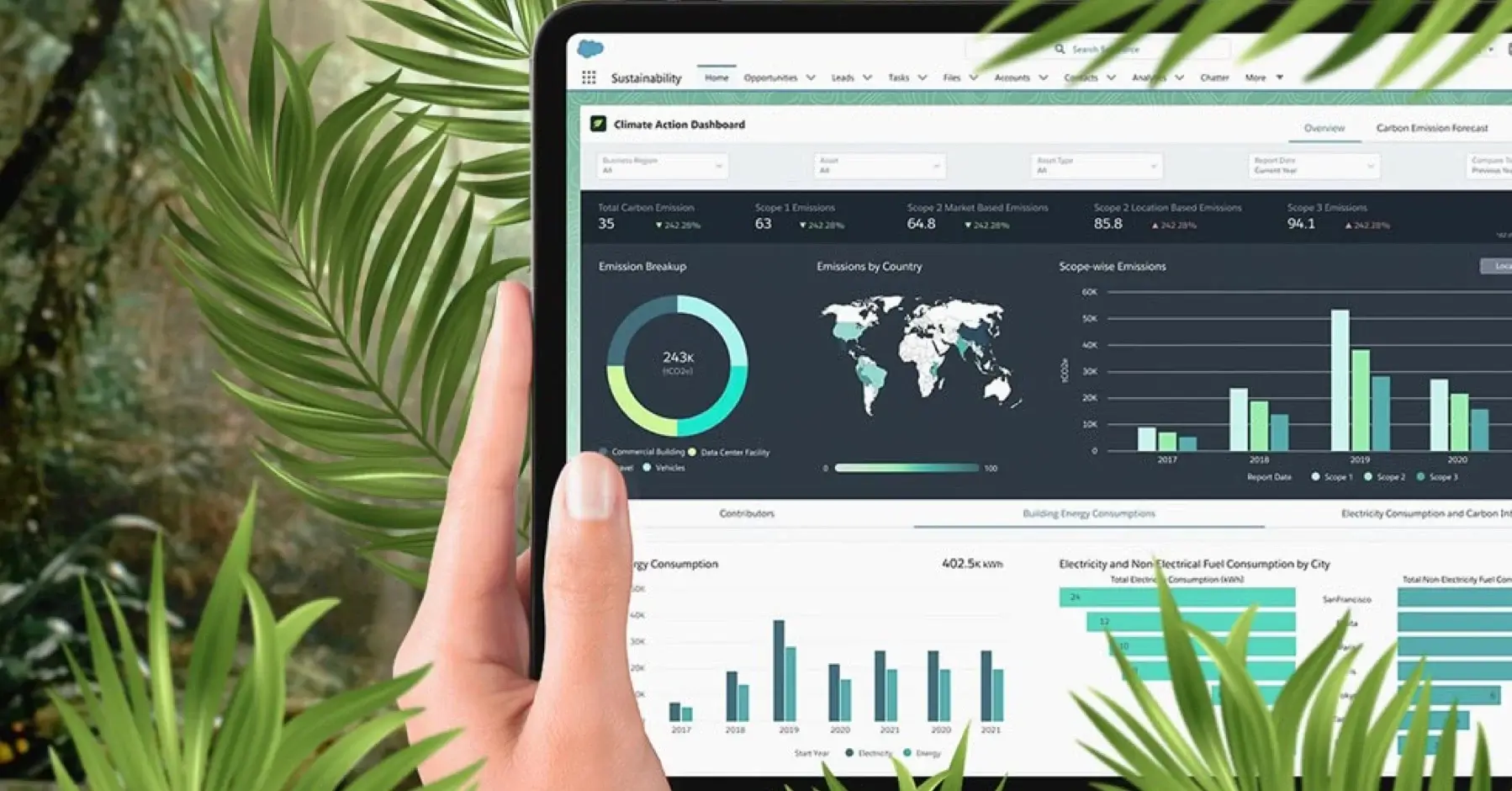 Salesforce Net Sıfır Bulutu Nedir? 7 Salesforce Net Sıfır Bulutu Nedir?